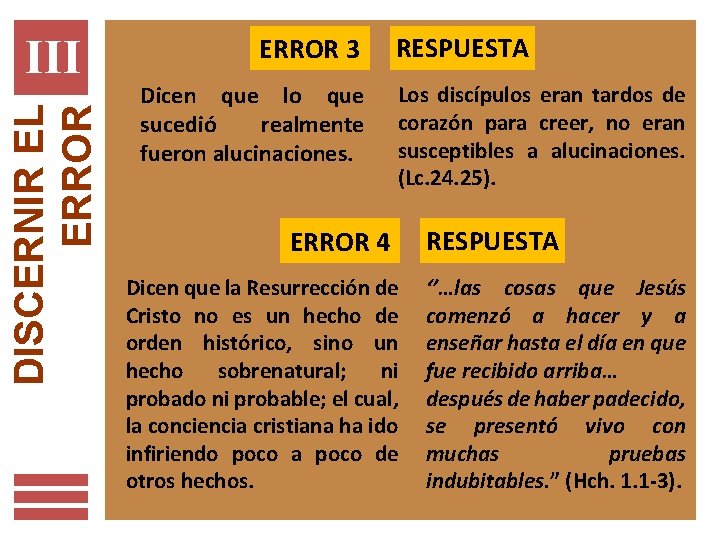 DISCERNIR EL ERROR III ERROR 3 Dicen que lo que sucedió realmente fueron alucinaciones.