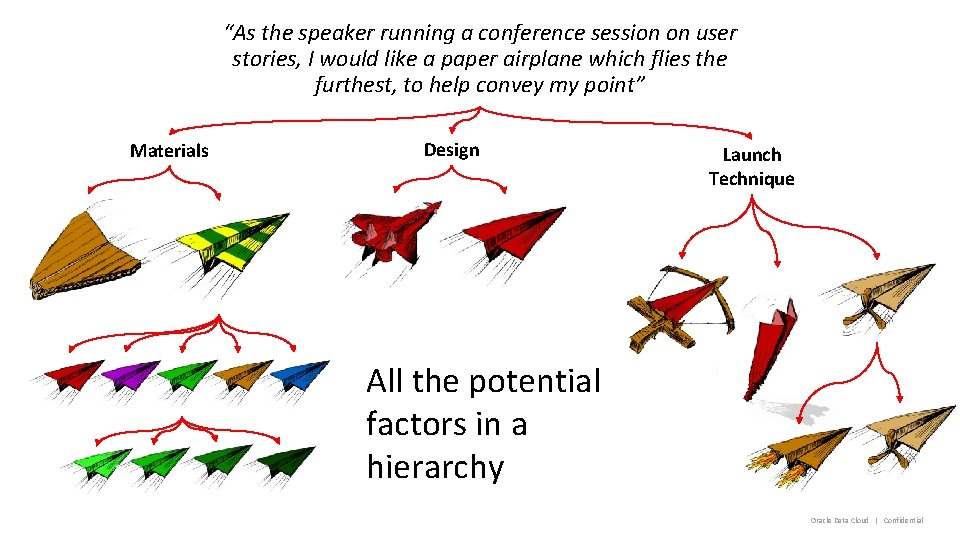 “As the speaker running a conference session on user stories, I would like a