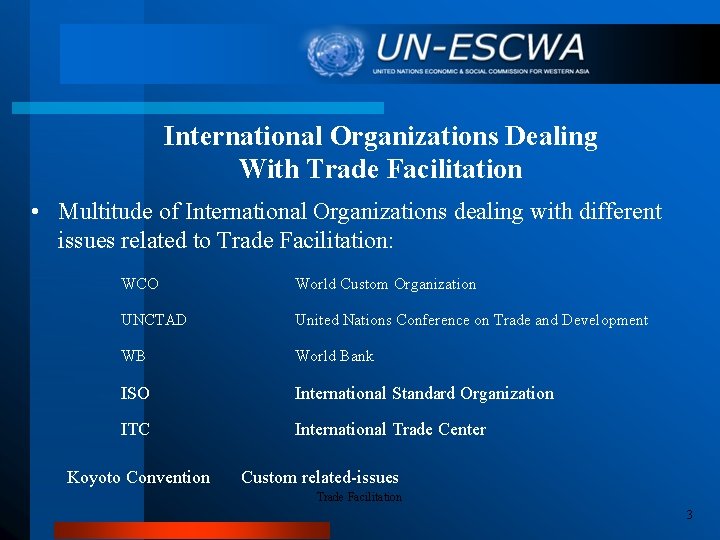 International Organizations Dealing With Trade Facilitation • Multitude of International Organizations dealing with different