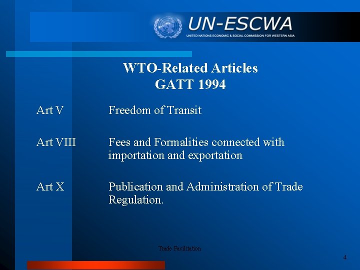 WTO-Related Articles GATT 1994 Art V Freedom of Transit Art VIII Fees and Formalities