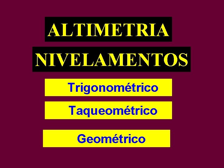 ALTIMETRIA NIVELAMENTOS Trigonométrico Taqueométrico Geométrico 