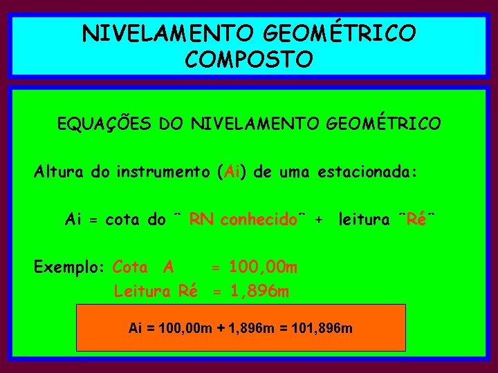 NIVELAMENTO GEOMÉTRICO COMPOSTO EQUAÇÕES DO NIVELAMENTO GEOMÉTRICO Altura do instrumento (Ai) de uma estacionada: