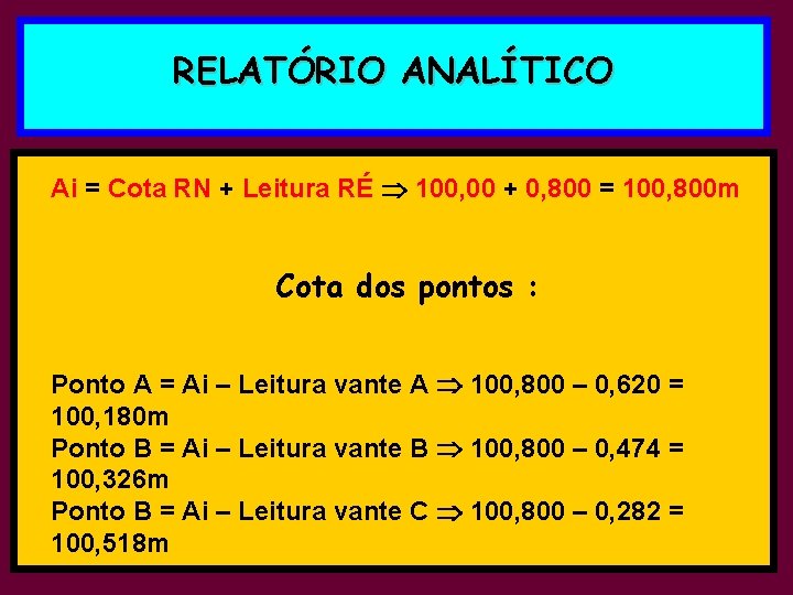 RELATÓRIO ANALÍTICO Ai = Cota RN + Leitura RÉ 100, 00 + 0, 800