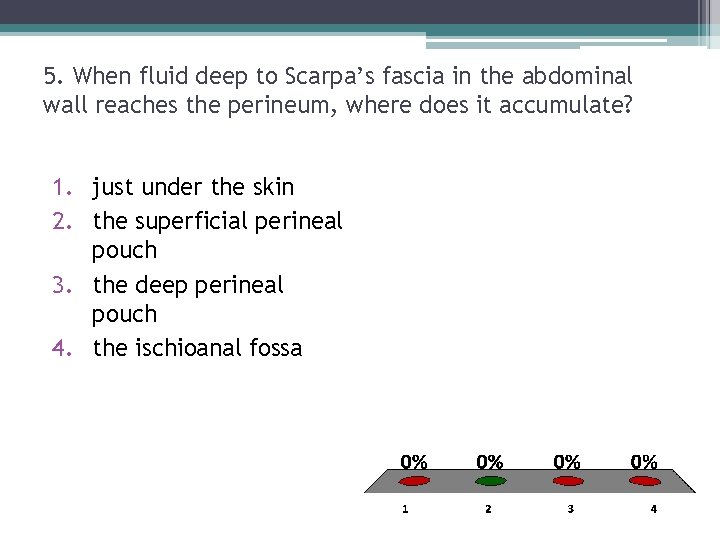 5. When fluid deep to Scarpa’s fascia in the abdominal wall reaches the perineum, 5. When fluid deep to Scarpa’s fascia in the abdominal wall reaches the perineum,