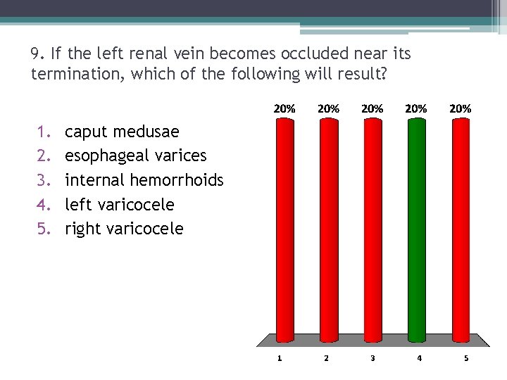 9. If the left renal vein becomes occluded near its termination, which of the 9. If the left renal vein becomes occluded near its termination, which of the