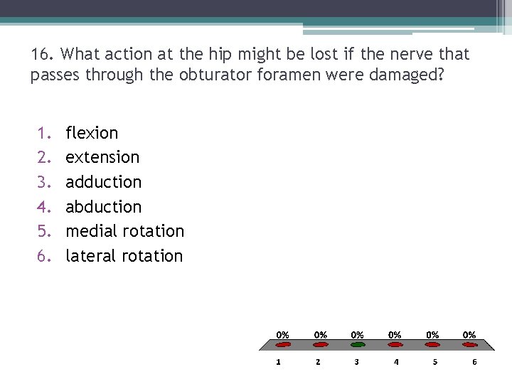 16. What action at the hip might be lost if the nerve that passes 16. What action at the hip might be lost if the nerve that passes