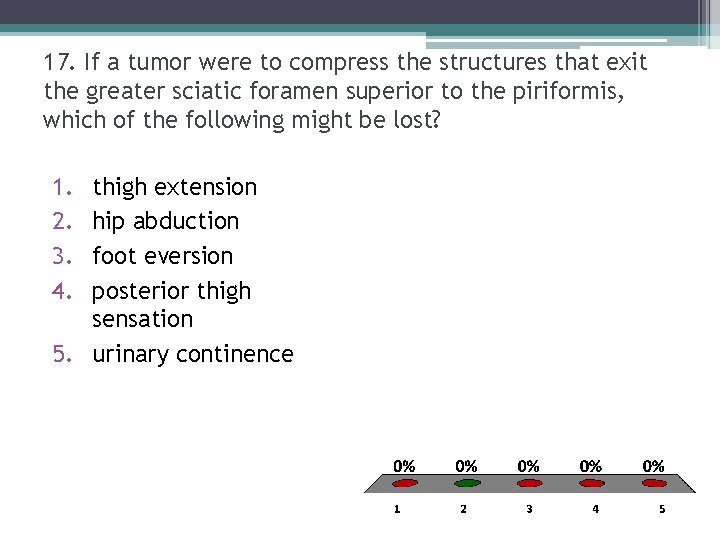 17. If a tumor were to compress the structures that exit the greater sciatic 17. If a tumor were to compress the structures that exit the greater sciatic