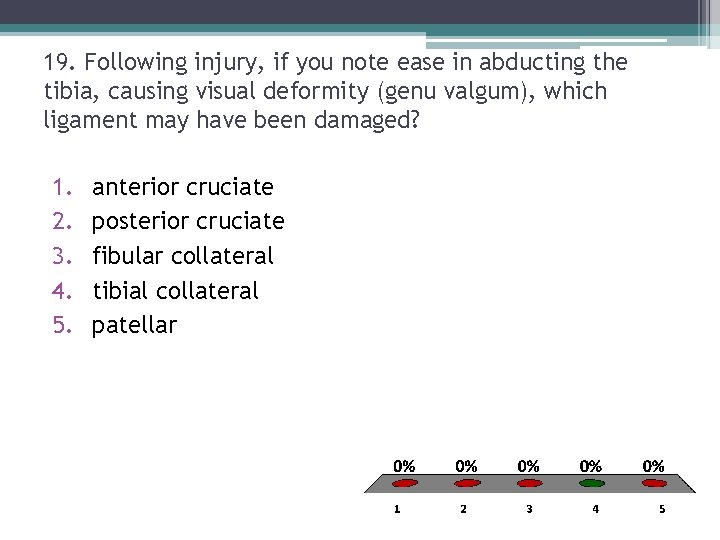 19. Following injury, if you note ease in abducting the tibia, causing visual deformity 19. Following injury, if you note ease in abducting the tibia, causing visual deformity