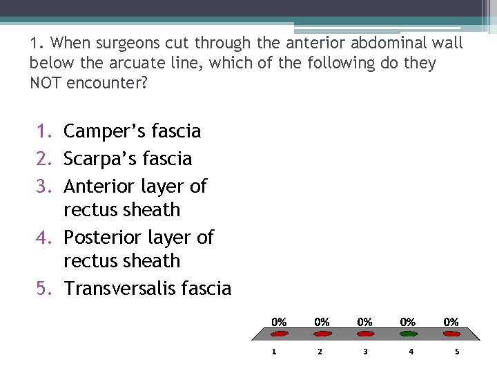 1. When surgeons cut through the anterior abdominal wall below the arcuate line, which 1. When surgeons cut through the anterior abdominal wall below the arcuate line, which