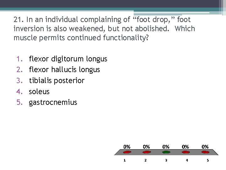 21. In an individual complaining of “foot drop, ” foot inversion is also weakened, 21. In an individual complaining of “foot drop, ” foot inversion is also weakened,