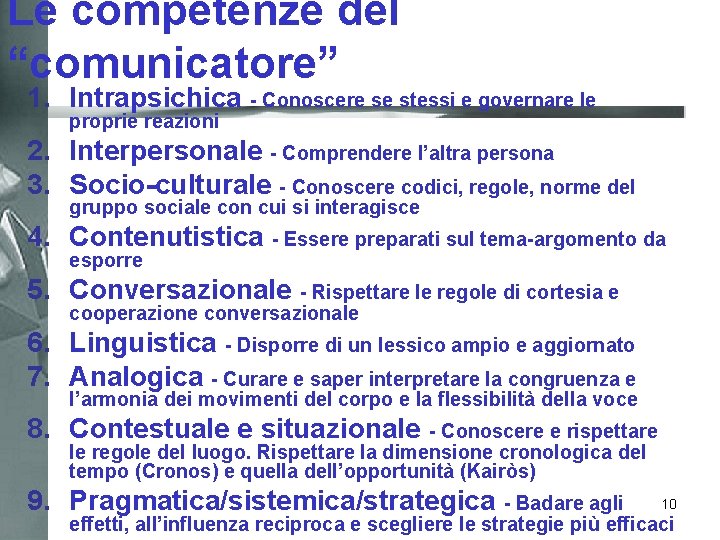 Le competenze del “comunicatore” 1. Intrapsichica - Conoscere se stessi e governare le proprie