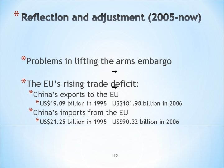 * *Problems in lifting the arms embargo *The EU’s rising trade deficit: *China’s exports