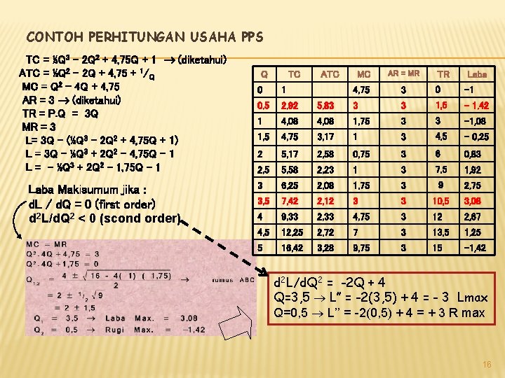 CONTOH PERHITUNGAN USAHA PPS TC = ⅓Q 3 – 2 Q 2 + 4,