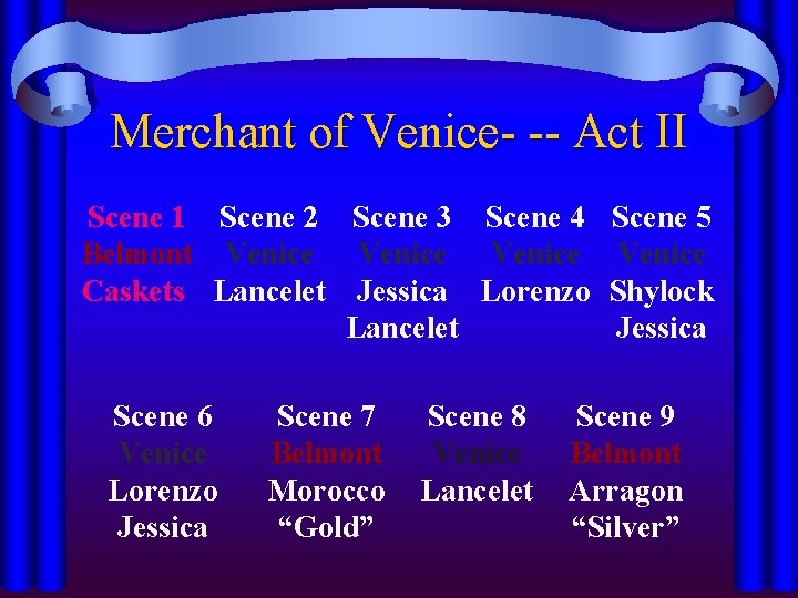 Merchant of Venice- -- Act II Scene 1 Scene 2 Scene 3 Scene 4