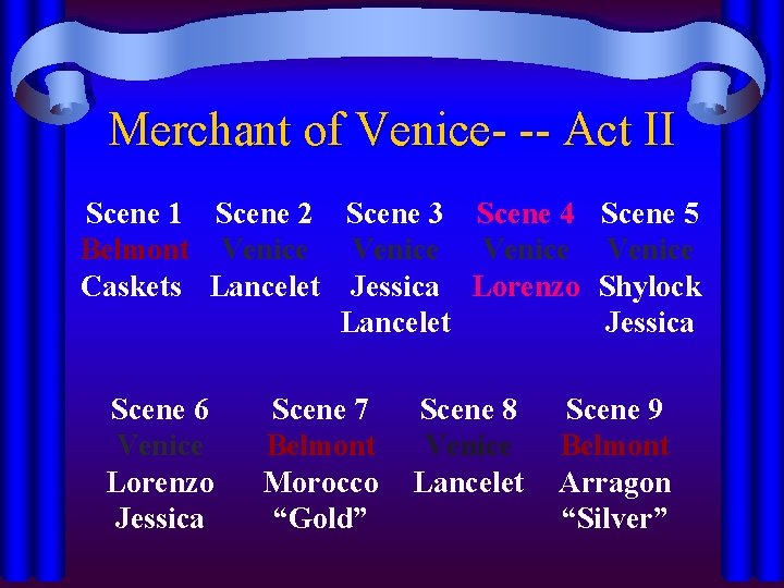 Merchant of Venice- -- Act II Scene 1 Scene 2 Scene 3 Scene 4