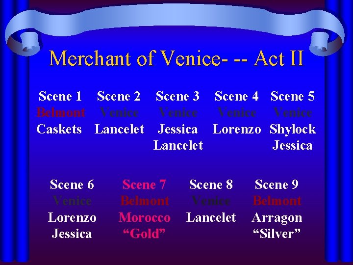 Merchant of Venice- -- Act II Scene 1 Scene 2 Scene 3 Scene 4