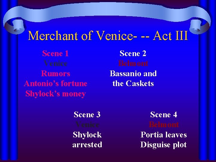 Merchant of Venice- -- Act III Scene 1 Venice Rumors Antonio’s fortune Shylock’s money