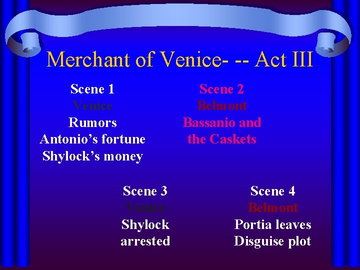 Merchant of Venice- -- Act III Scene 1 Venice Rumors Antonio’s fortune Shylock’s money