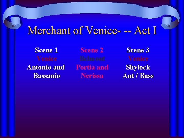 Merchant of Venice- -- Act I Scene 1 Venice Antonio and Bassanio Scene 2