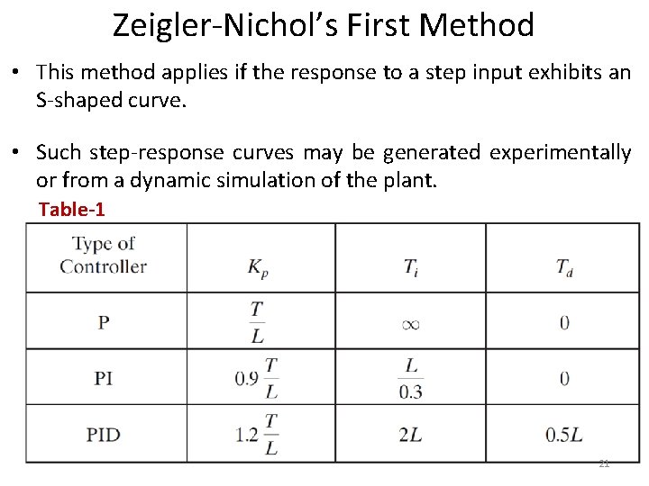 Zeigler-Nichol’s First Method • This method applies if the response to a step input