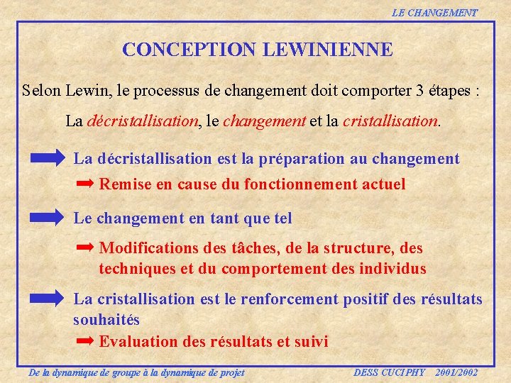 LE CHANGEMENT CONCEPTION LEWINIENNE Selon Lewin, le processus de changement doit comporter 3 étapes LE CHANGEMENT CONCEPTION LEWINIENNE Selon Lewin, le processus de changement doit comporter 3 étapes