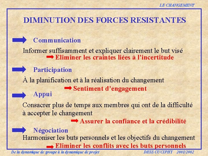 LE CHANGEMENT DIMINUTION DES FORCES RESISTANTES Communication Informer suffisamment et expliquer clairement le but LE CHANGEMENT DIMINUTION DES FORCES RESISTANTES Communication Informer suffisamment et expliquer clairement le but