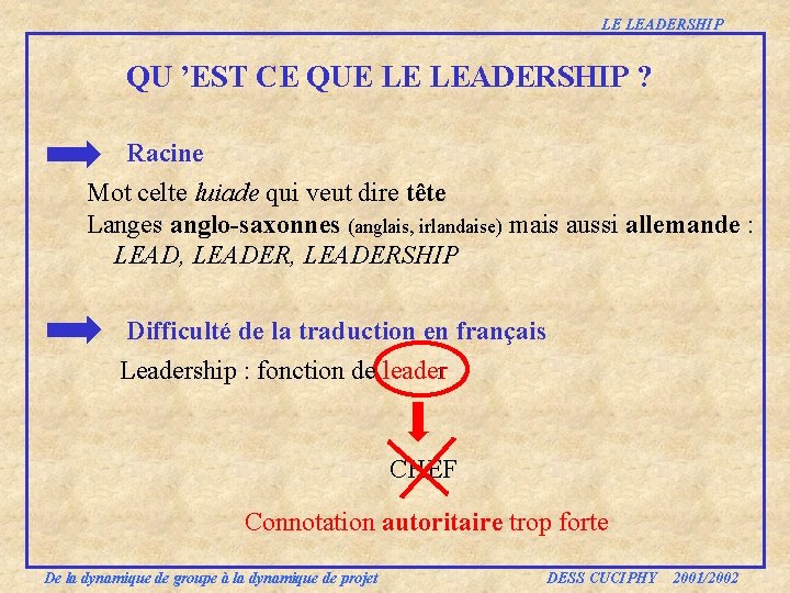 LE LEADERSHIP QU ’EST CE QUE LE LEADERSHIP ? Racine Mot celte luiade qui LE LEADERSHIP QU ’EST CE QUE LE LEADERSHIP ? Racine Mot celte luiade qui