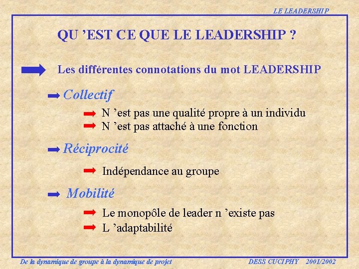 LE LEADERSHIP QU ’EST CE QUE LE LEADERSHIP ? Les différentes connotations du mot LE LEADERSHIP QU ’EST CE QUE LE LEADERSHIP ? Les différentes connotations du mot
