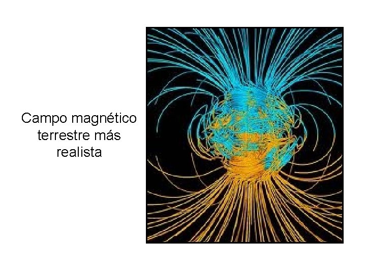 Campo magnético terrestre más realista 