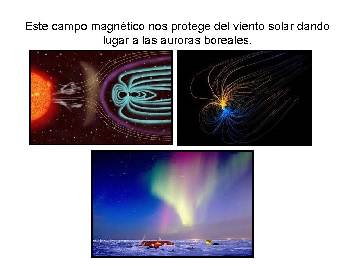 Este campo magnético nos protege del viento solar dando lugar a las auroras boreales.