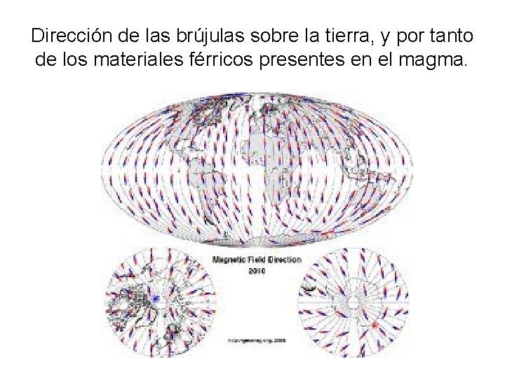 Dirección de las brújulas sobre la tierra, y por tanto de los materiales férricos