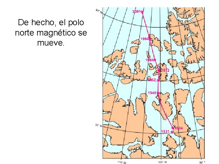 De hecho, el polo norte magnético se mueve. 