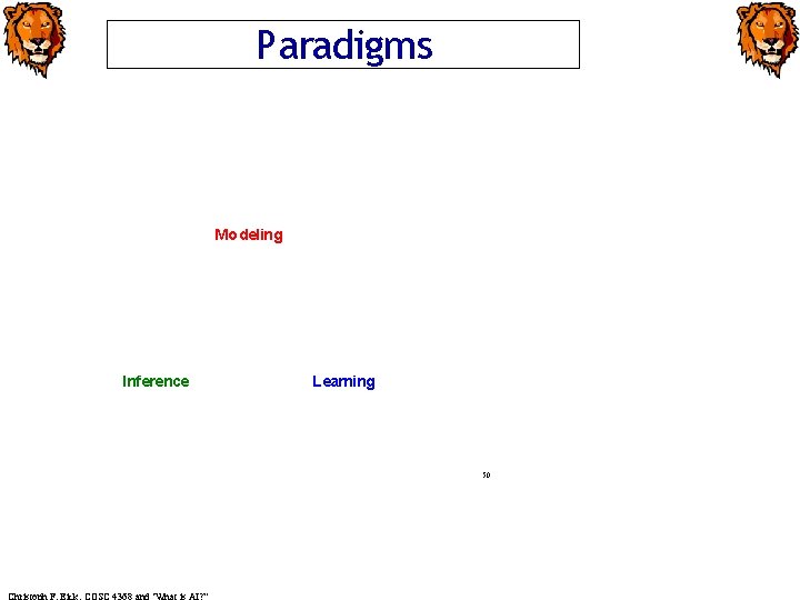 Paradigms Modeling Inference Learning 50 