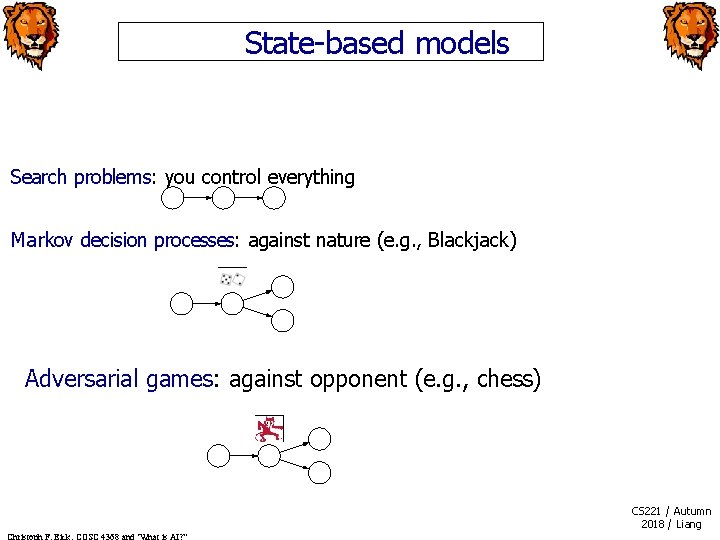 State-based models Search problems: you control everything Markov decision processes: against nature (e. g.