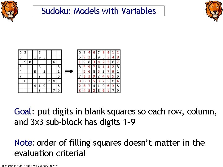 Sudoku: Models with Variables Goal: put digits in blank squares so each row, column,
