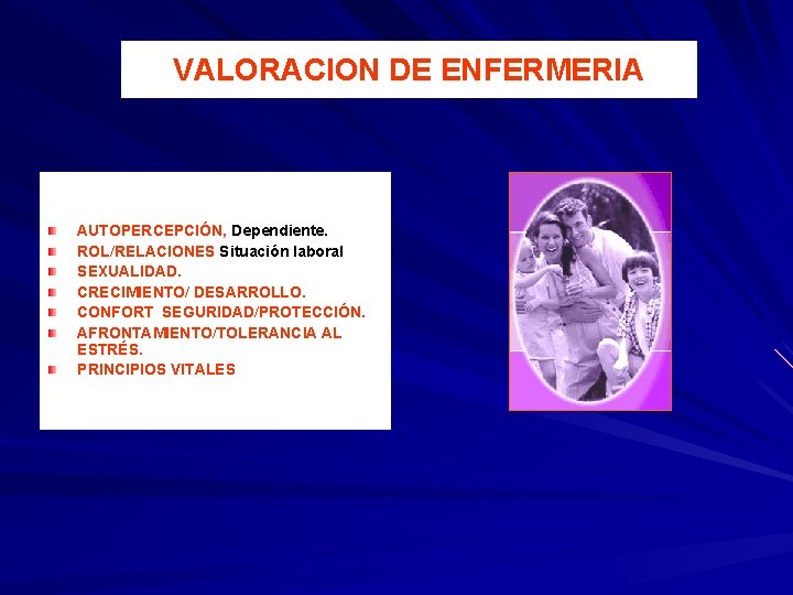 VALORACION DE ENFERMERIA AUTOPERCEPCIÓN, Dependiente. ROL/RELACIONES Situación laboral SEXUALIDAD. CRECIMIENTO/ DESARROLLO. CONFORT SEGURIDAD/PROTECCIÓN. AFRONTAMIENTO/TOLERANCIA