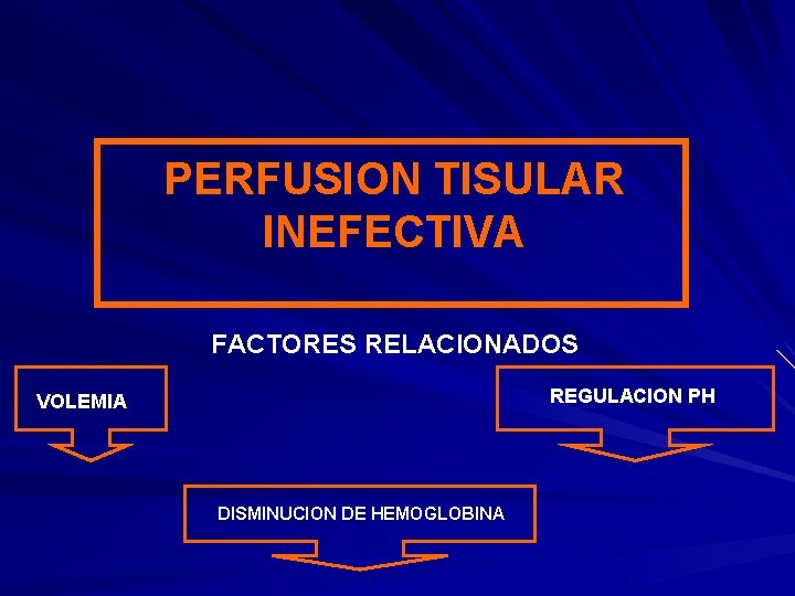 PERFUSION TISULAR INEFECTIVA FACTORES RELACIONADOS REGULACION PH VOLEMIA DISMINUCION DE HEMOGLOBINA 