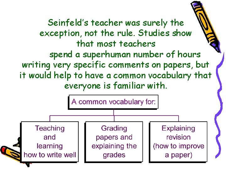 Seinfeld’s teacher was surely the exception, not the rule. Studies show that most teachers