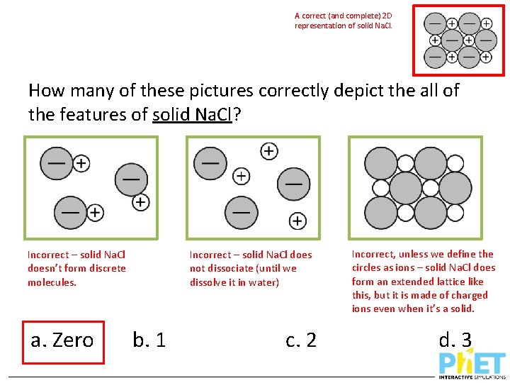 A correct (and complete) 2 D representation of solid Na. Cl. How many of