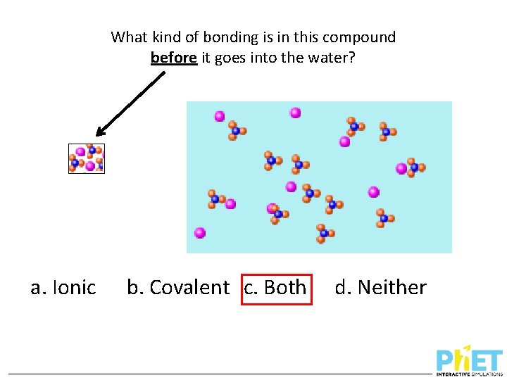 What kind of bonding is in this compound before it goes into the water?