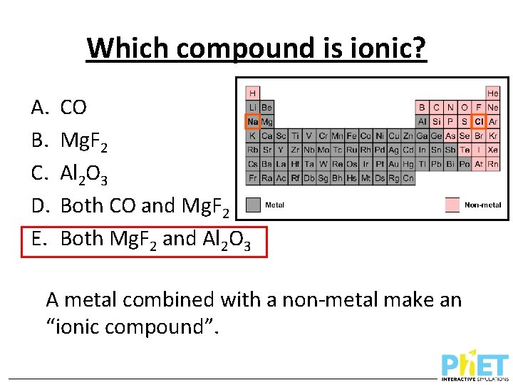 Which compound is ionic? A. B. C. D. E. CO Mg. F 2 Al