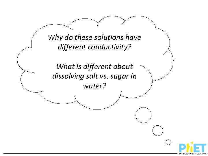 Why do these solutions have different conductivity? What is different about dissolving salt vs.