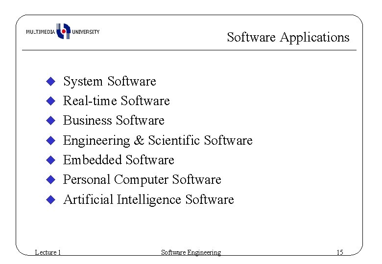 Software Applications u u u u Lecture 1 System Software Real-time Software Business Software