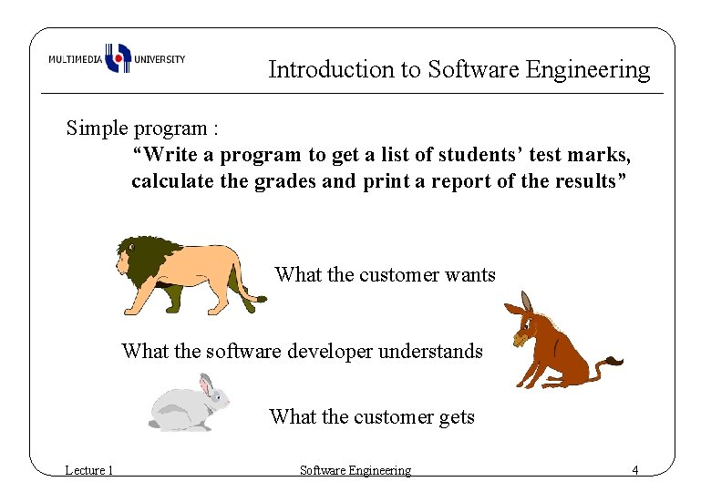 Introduction to Software Engineering Simple program : “Write a program to get a list