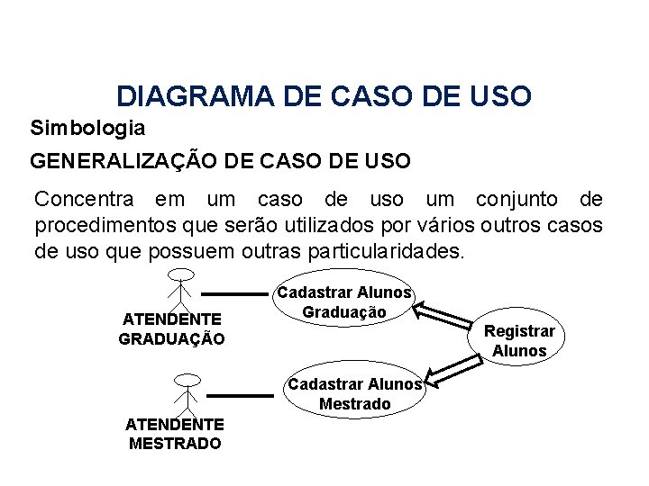 DIAGRAMA DE CASO DE USO Simbologia GENERALIZAÇÃO DE CASO DE USO Concentra em um