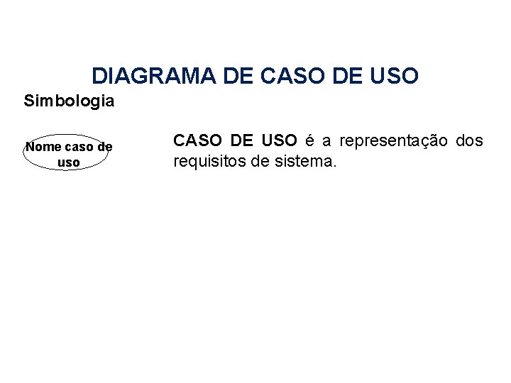 DIAGRAMA DE CASO DE USO Simbologia Nome caso de uso CASO DE USO é