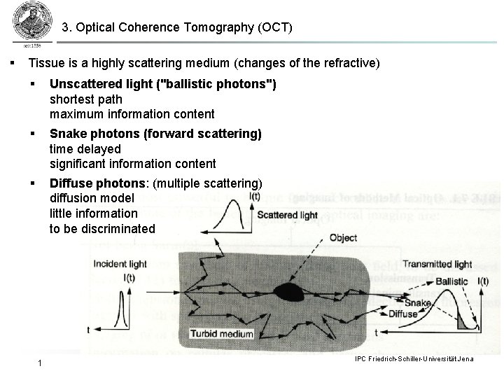 3. Optical Coherence Tomography (OCT) Tissue is a highly scattering medium (changes of the