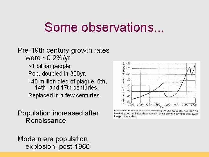 Some observations. . . Pre-19 th century growth rates were ~0. 2%/yr <1 billion