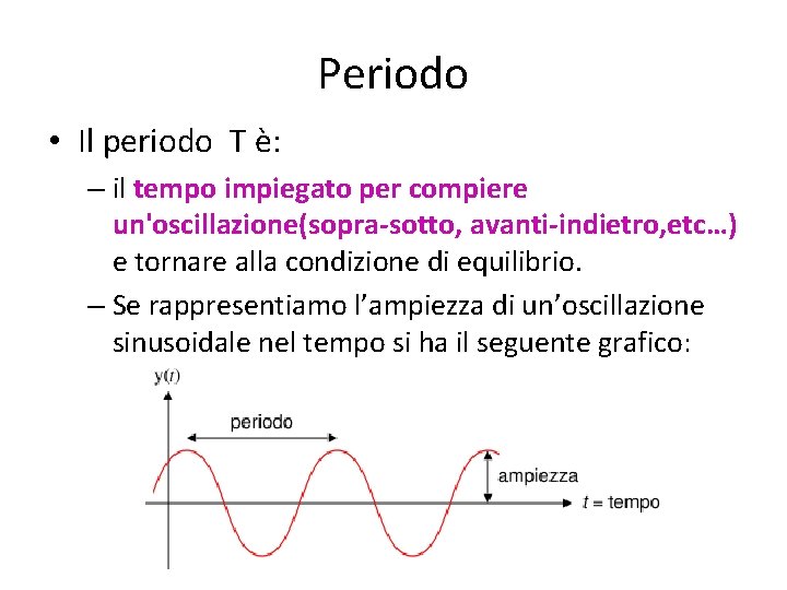 Periodo • Il periodo T è: – il tempo impiegato per compiere un'oscillazione(sopra-sotto, avanti-indietro,