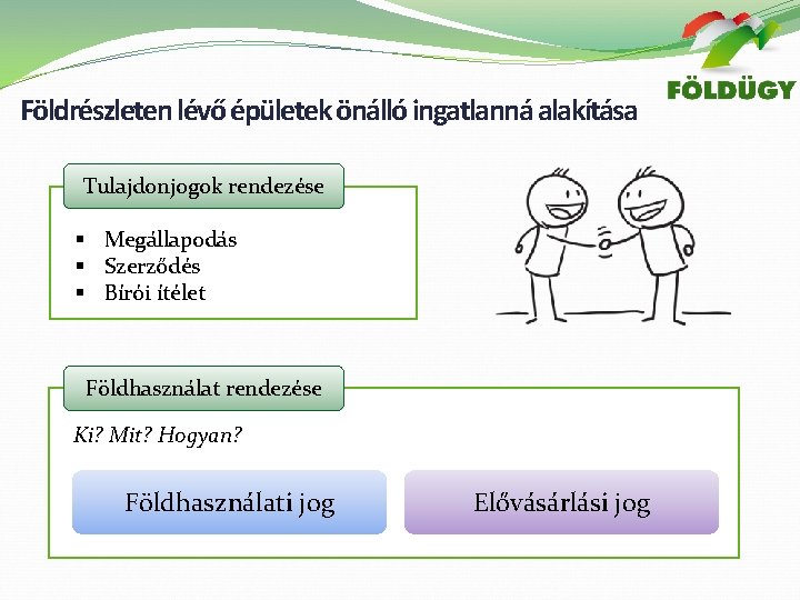 Földrészleten lévő épületek önálló ingatlanná alakítása Tulajdonjogok rendezése § Megállapodás § Szerződés § Bírói